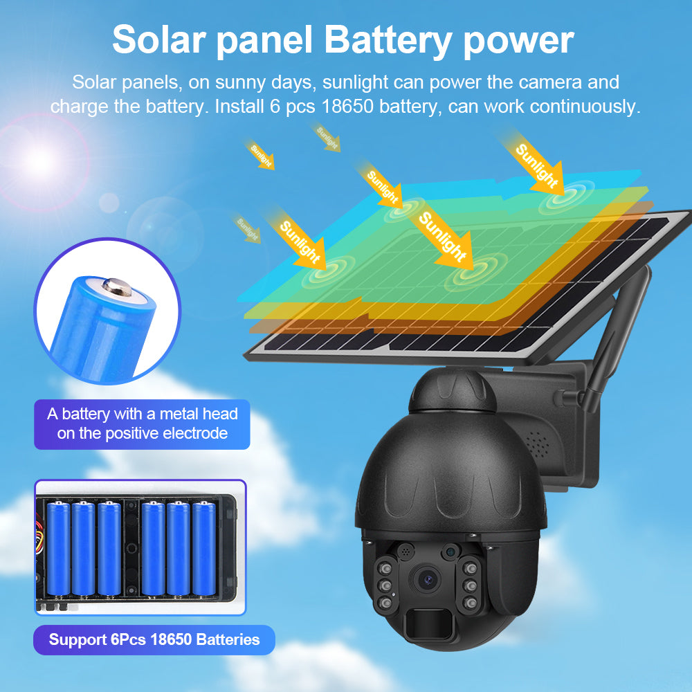 Wifi Steel Solar PTZ Camera(with memorycard) - Image 7