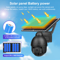 Wifi Steel Solar PTZ Camera(with memorycard) - Image 7