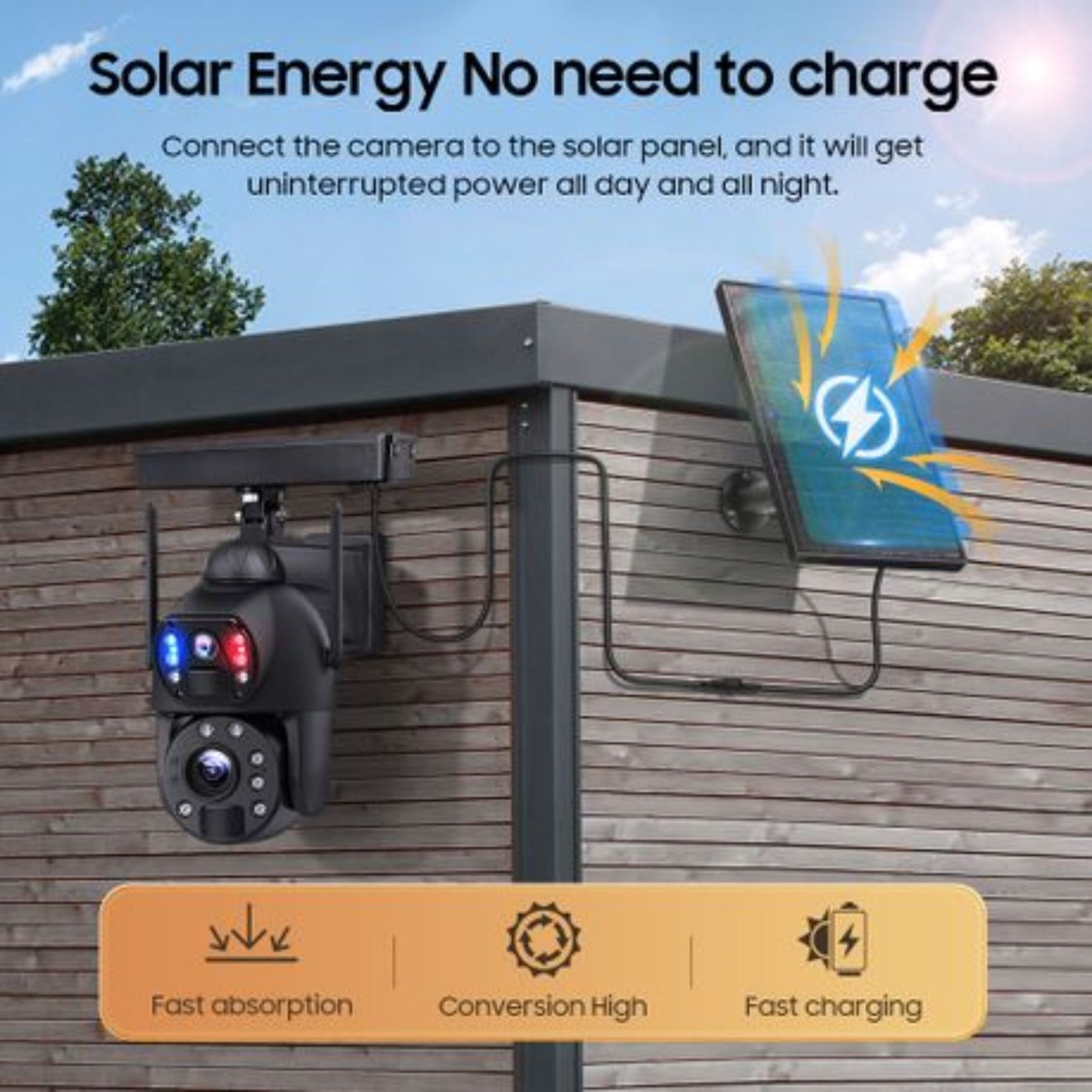 Agri Solsec Wi-Fi 20X Zoom Solar Dual Lens PTZ Camera - Image 5