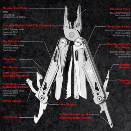 Multi-Tool MX1 | 14-in-1 Spring-Loaded Stainless Steel EDC | Agri Solsec - Image 4