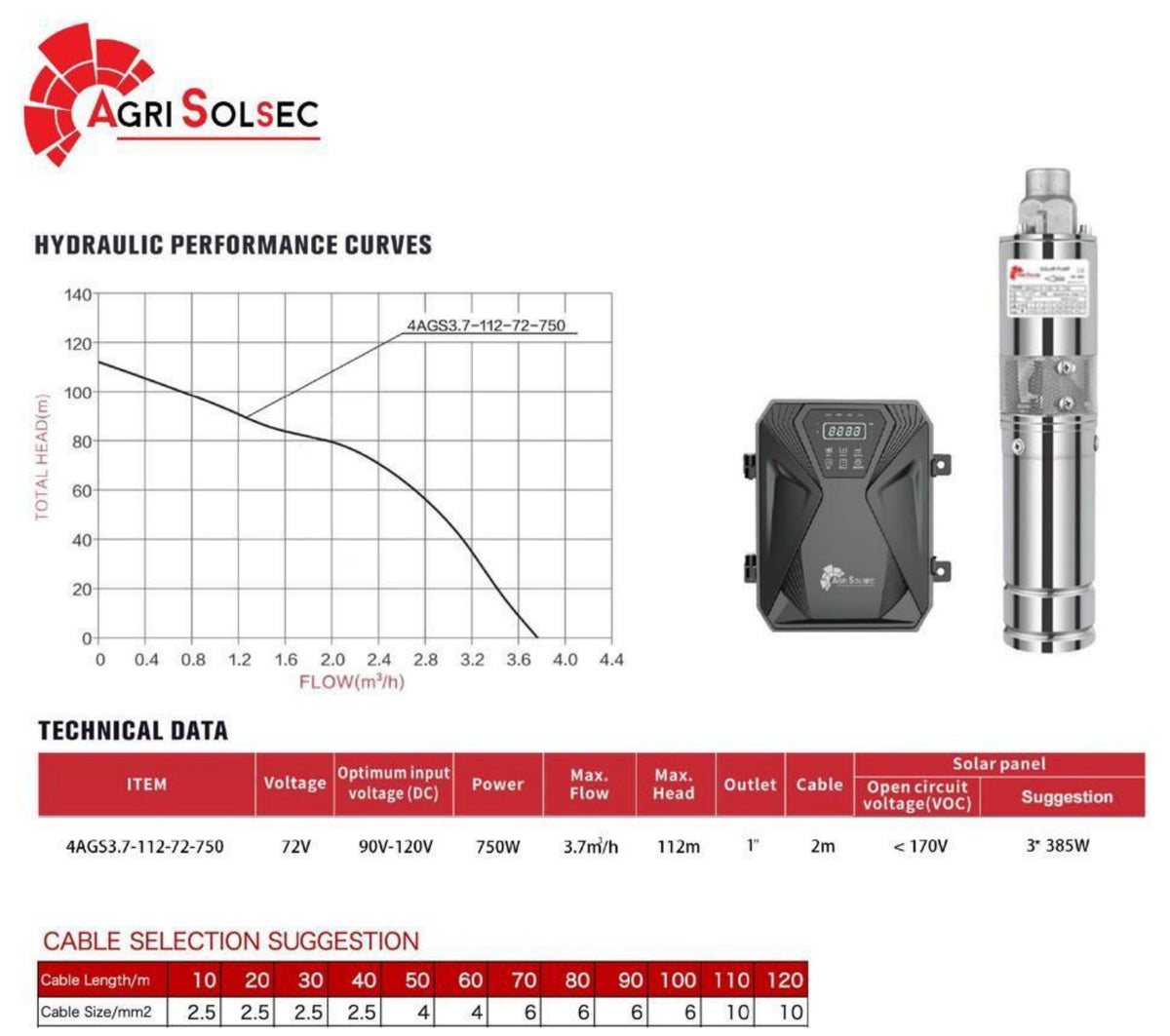 Specifications and performance curve – 4AGS3.7-112-72-750