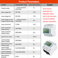 3-Phase 100A WiFi Smart Energy Meter with Solar Monitoring