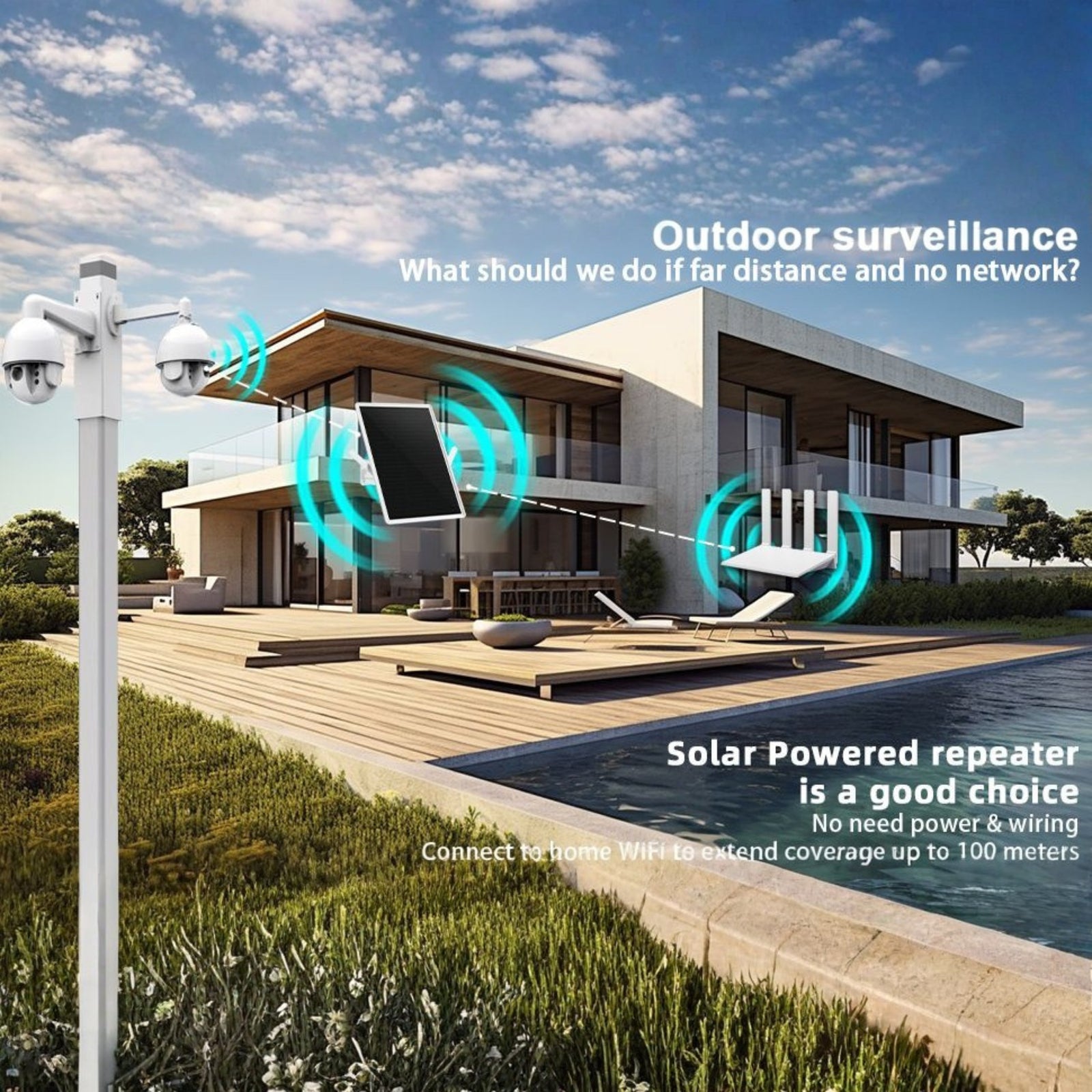 Solar WiFi Repeater 300Mbps 100m Outdoor Extender