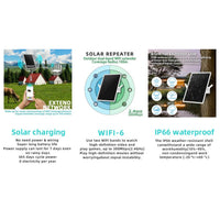 Solar WiFi Repeater 300Mbps 100m Outdoor Extender