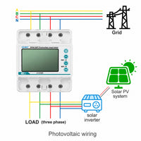 3-Phase 100A WiFi Smart Energy Meter with Solar Monitoring