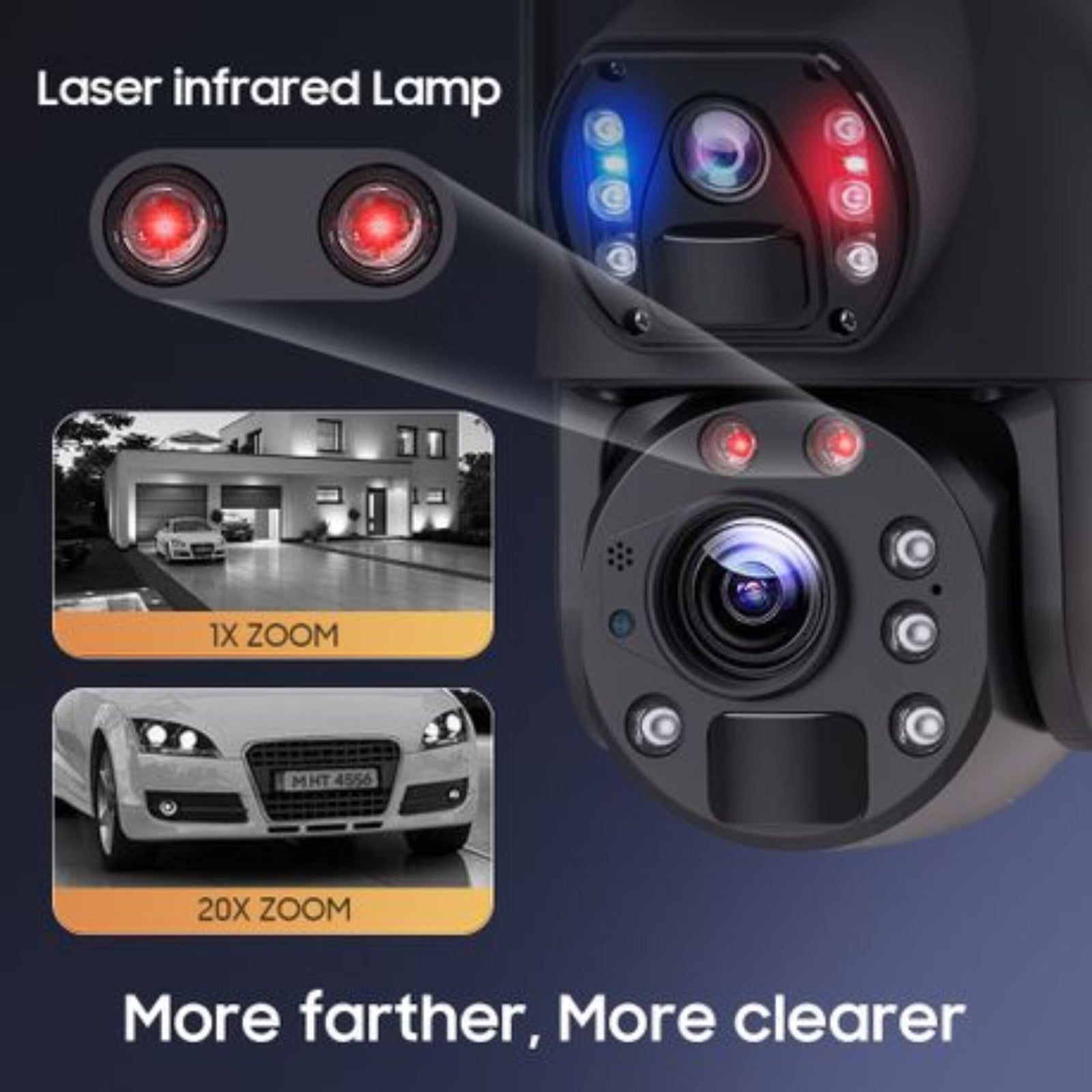 Agri Solsec Wi-Fi 20X Zoom Solar Dual Lens PTZ Camera - Image 4