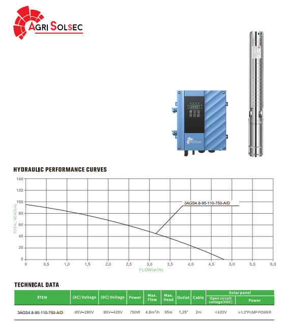 Agri Solsec 750W ACDC Solar Pump