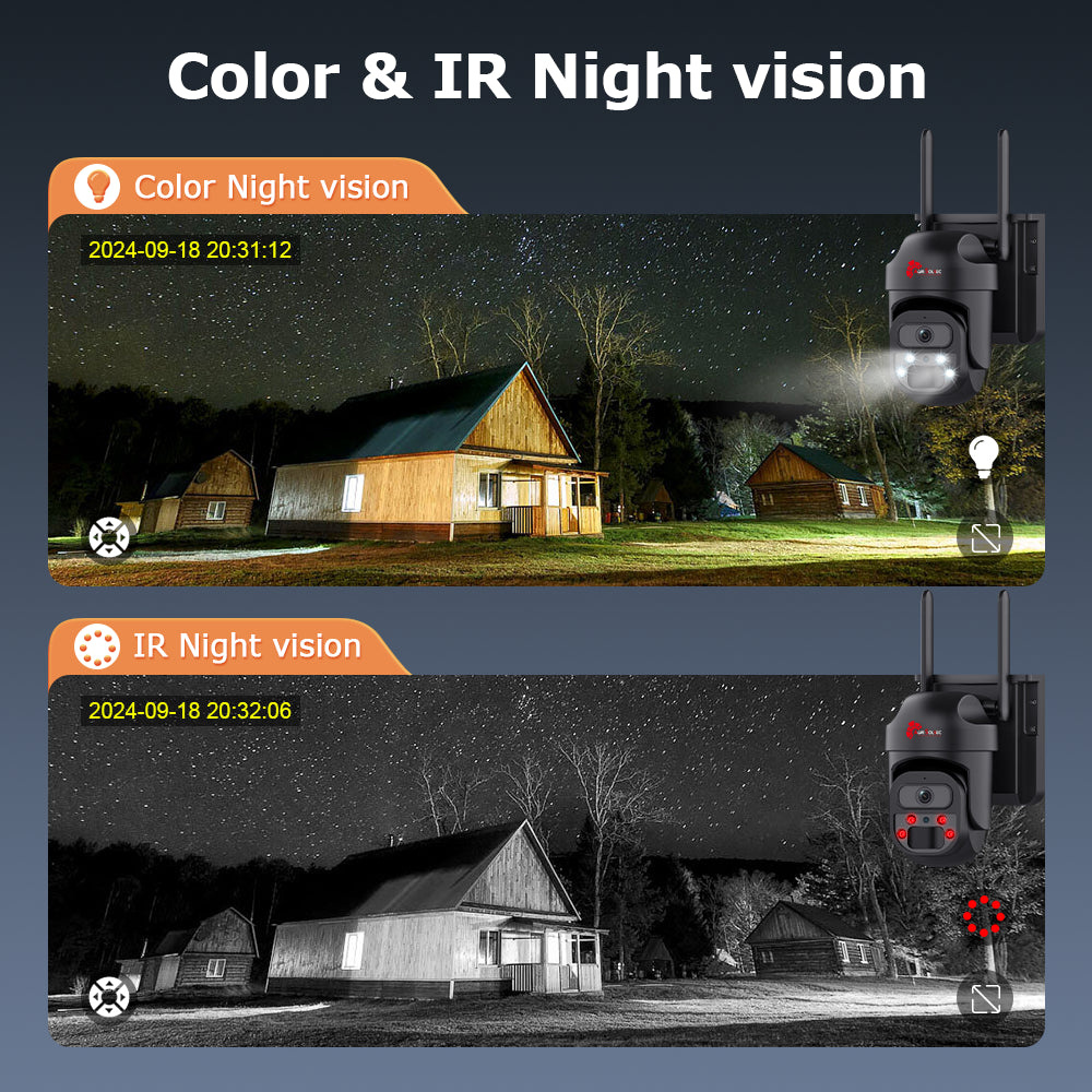 Agri Solsec Mini Lite 4G Solar PTZ Security Camera (32GB + SIM) - Image 5