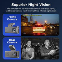 AGRI SOLSEC- 4G GPS Dual View Dash Cam with – SIMCARD and Memory